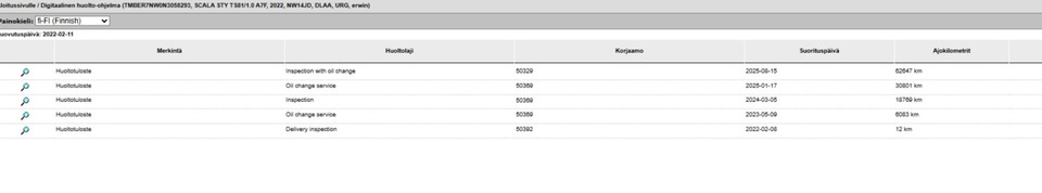 Skoda Scala vaihtoauto