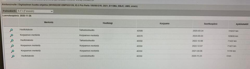 Volkswagen ID.3 vaihtoauto