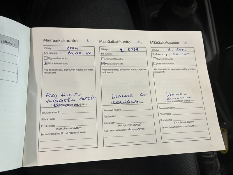 Ford Transit Connect vaihtoauto