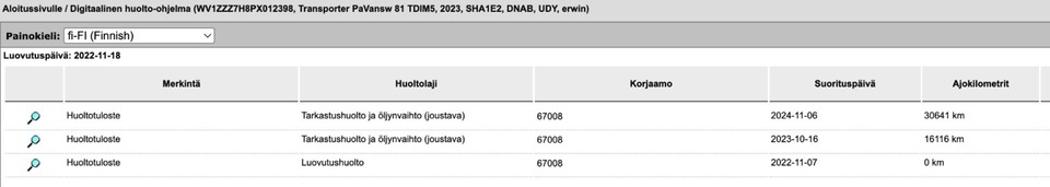 Volkswagen Transporter vaihtoauto