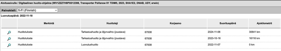Volkswagen Transporter vaihtoauto