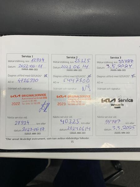 Kia Niro Electric vaihtoauto