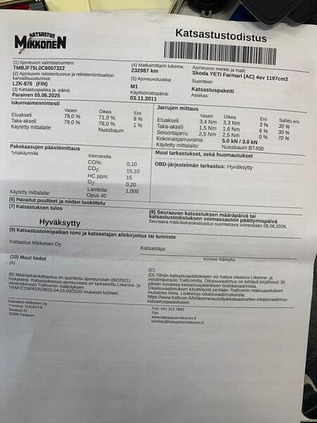 Skoda Yeti vaihtoauto