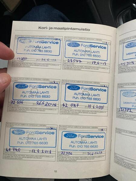 Ford Mondeo vaihtoauto