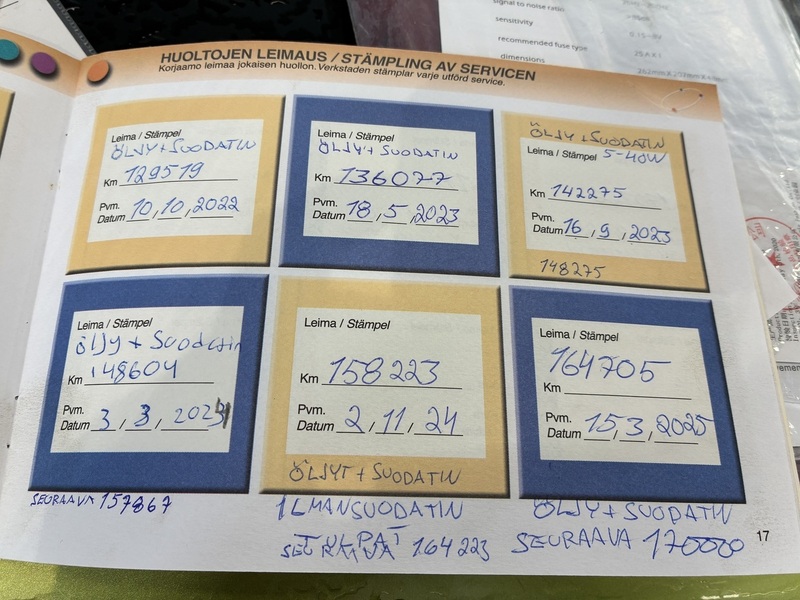 Peugeot 207 vaihtoauto