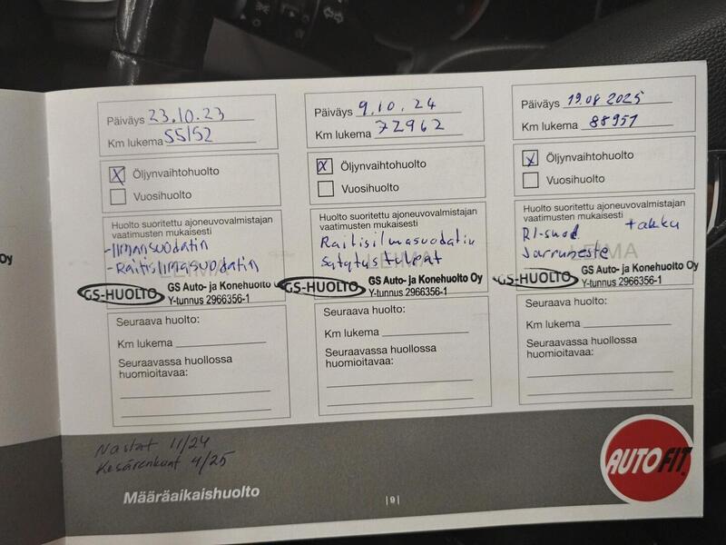 Hyundai i20 Hatchback vaihtoauto