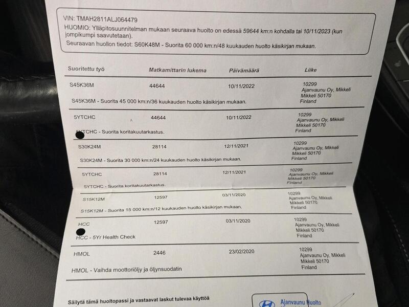 Hyundai i30 Wagon vaihtoauto