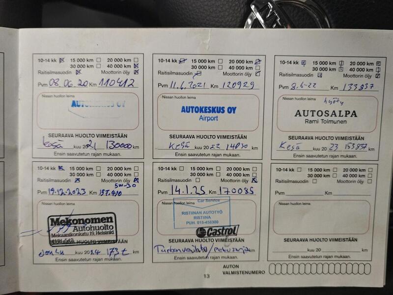 Nissan Qashqai vaihtoauto