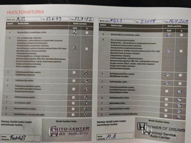 Honda Insight vaihtoauto