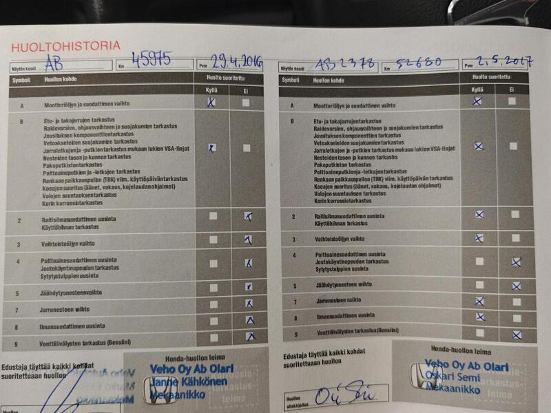 Honda Insight vaihtoauto