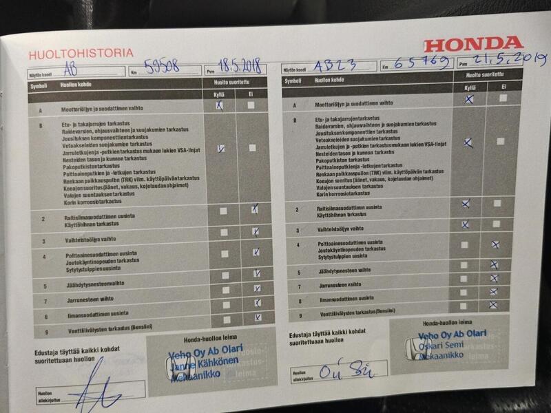 Honda Insight vaihtoauto