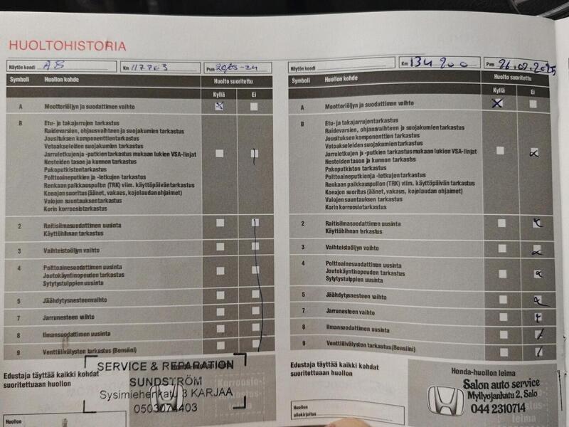 Honda Insight vaihtoauto