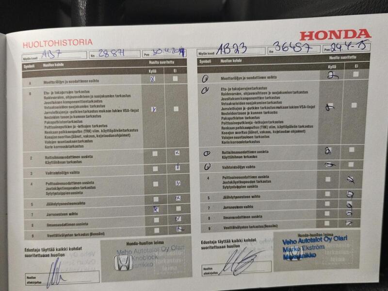 Honda Insight vaihtoauto