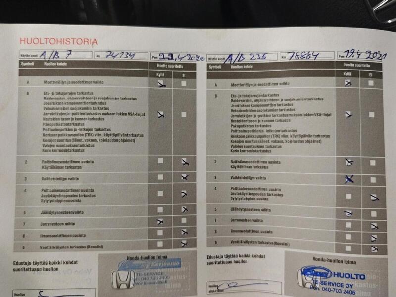 Honda Insight vaihtoauto