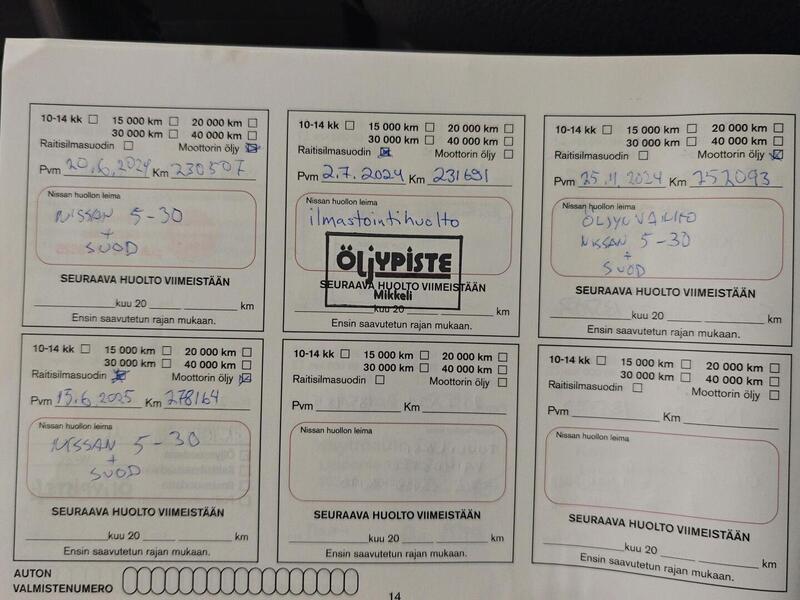 Nissan Qashqai vaihtoauto