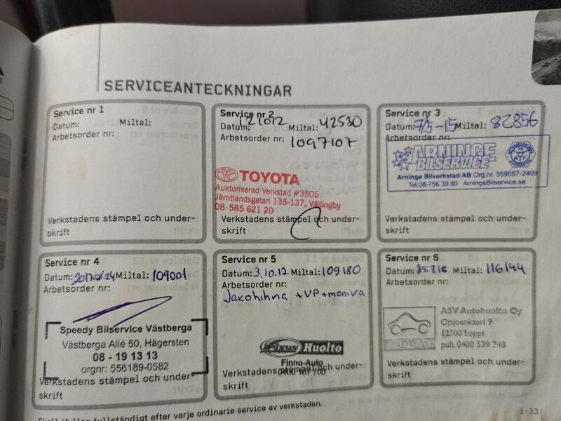 Mitsubishi L200 vaihtoauto