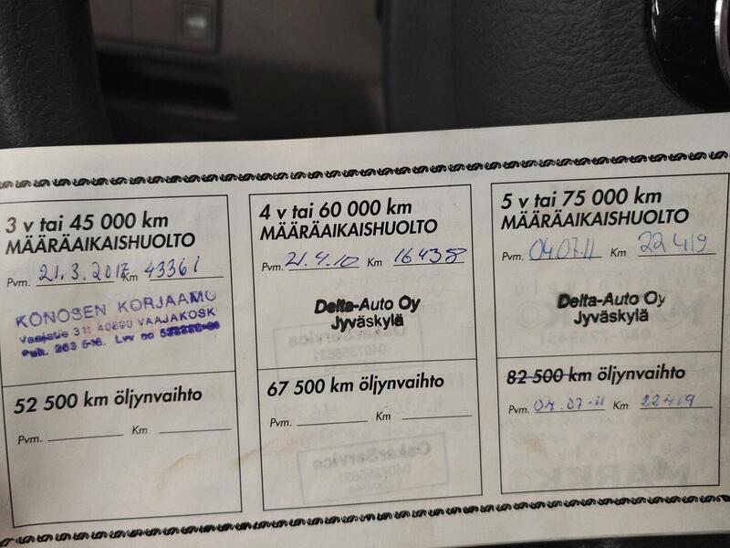 Kia Cerato vaihtoauto