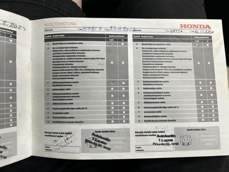 Honda CR-V vaihtoauto