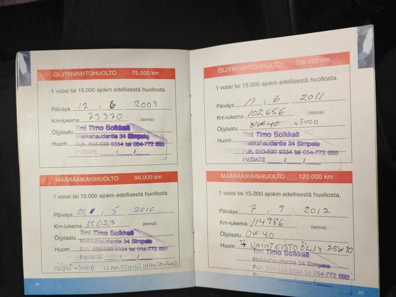 Toyota Corolla vaihtoauto