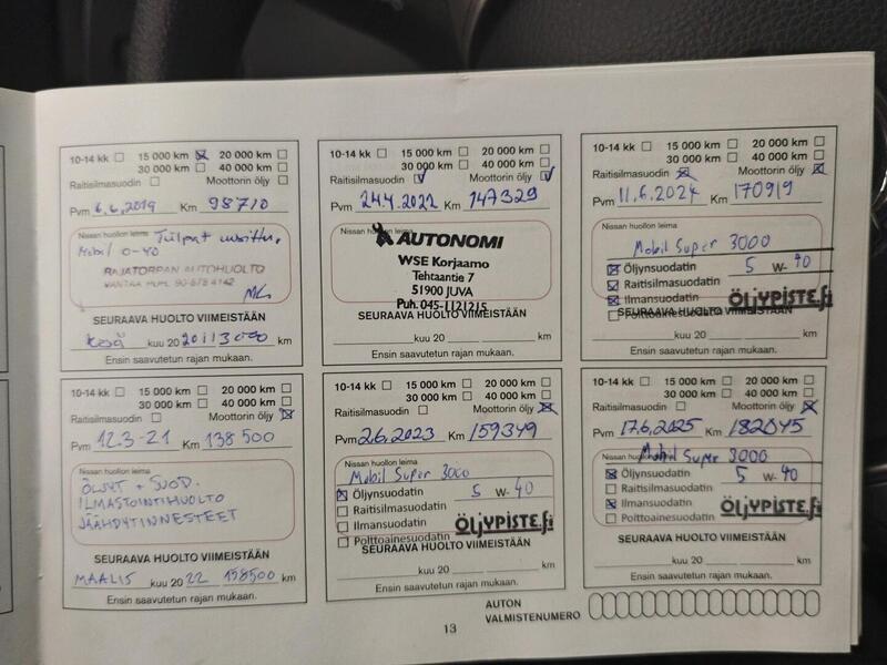 Nissan Qashqai vaihtoauto