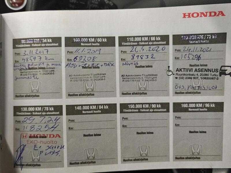 Honda Civic vaihtoauto