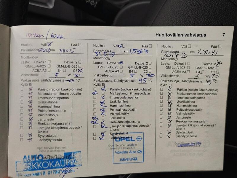 Opel Astra vaihtoauto