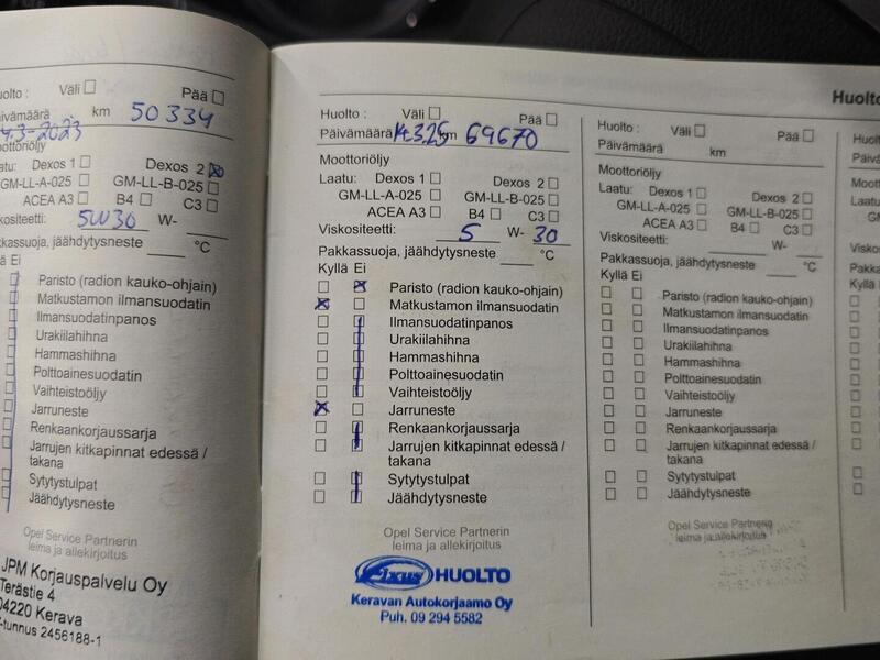 Opel Astra vaihtoauto