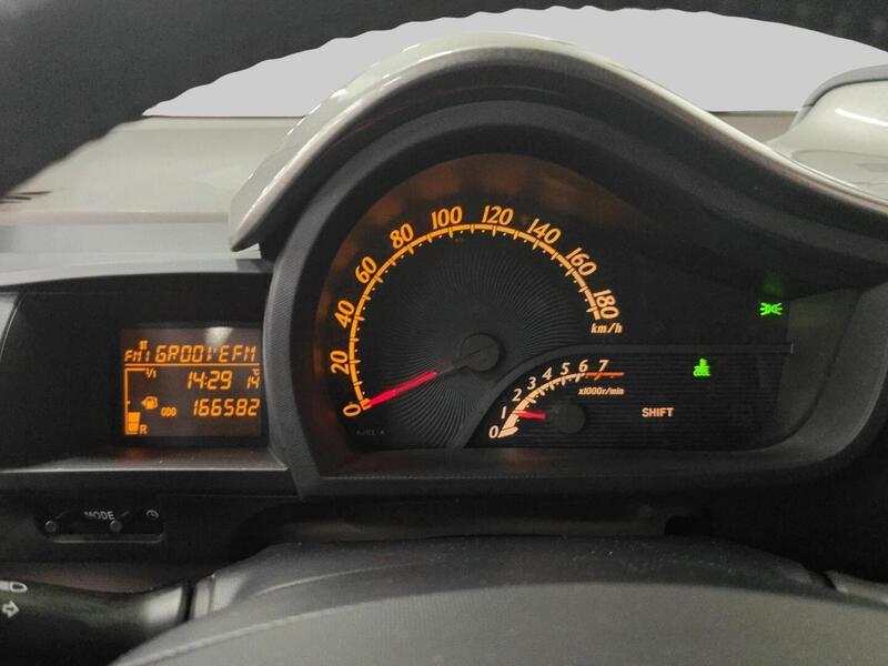 Toyota iQ vaihtoauto