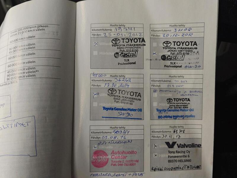 Toyota iQ vaihtoauto