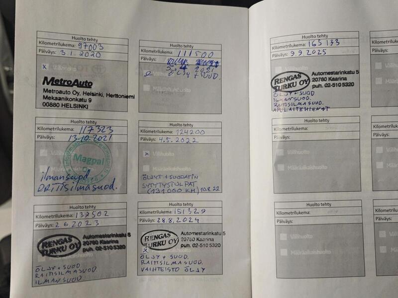 Toyota iQ vaihtoauto