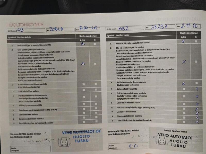 Honda Civic vaihtoauto