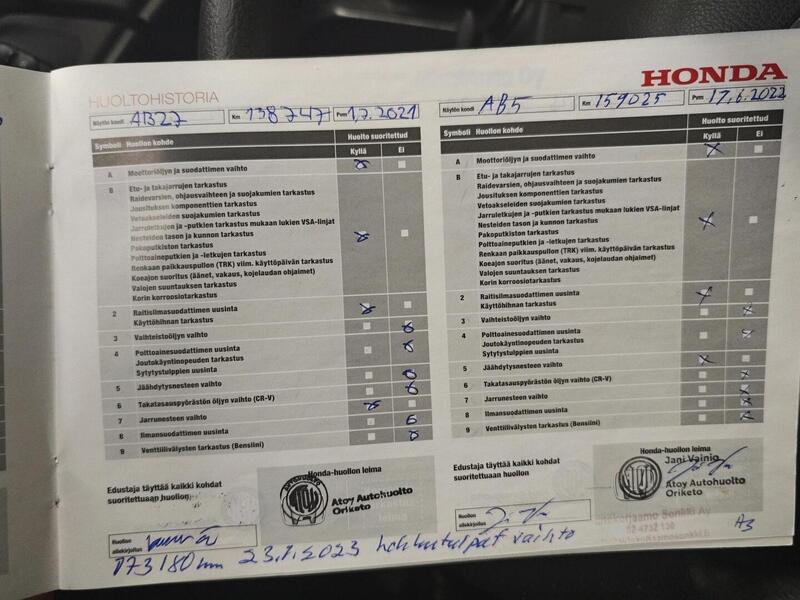 Honda Civic vaihtoauto