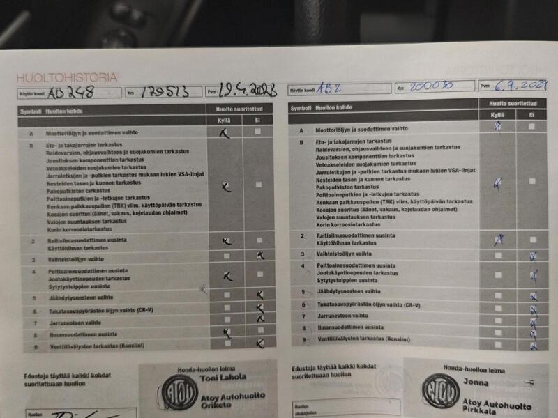 Honda Civic vaihtoauto