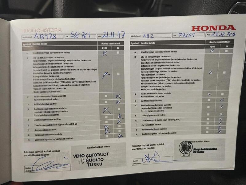 Honda Civic vaihtoauto