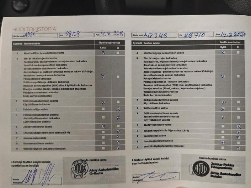 Honda Civic vaihtoauto