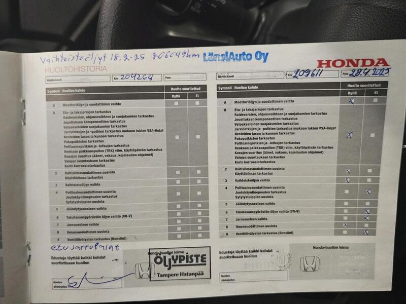 Honda Civic vaihtoauto