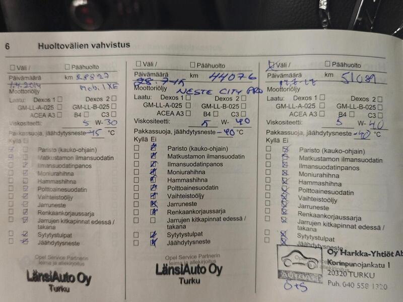 Opel Astra vaihtoauto