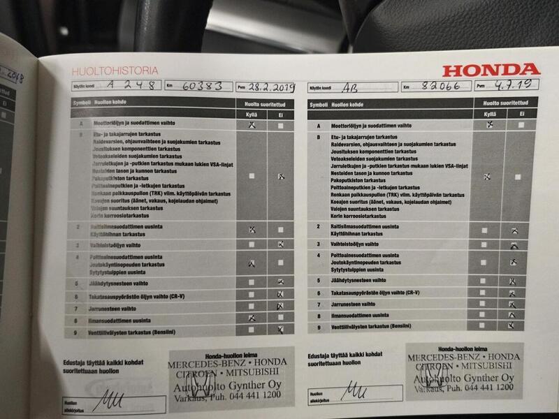 Honda CR-V vaihtoauto