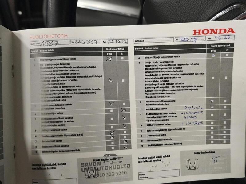 Honda CR-V vaihtoauto