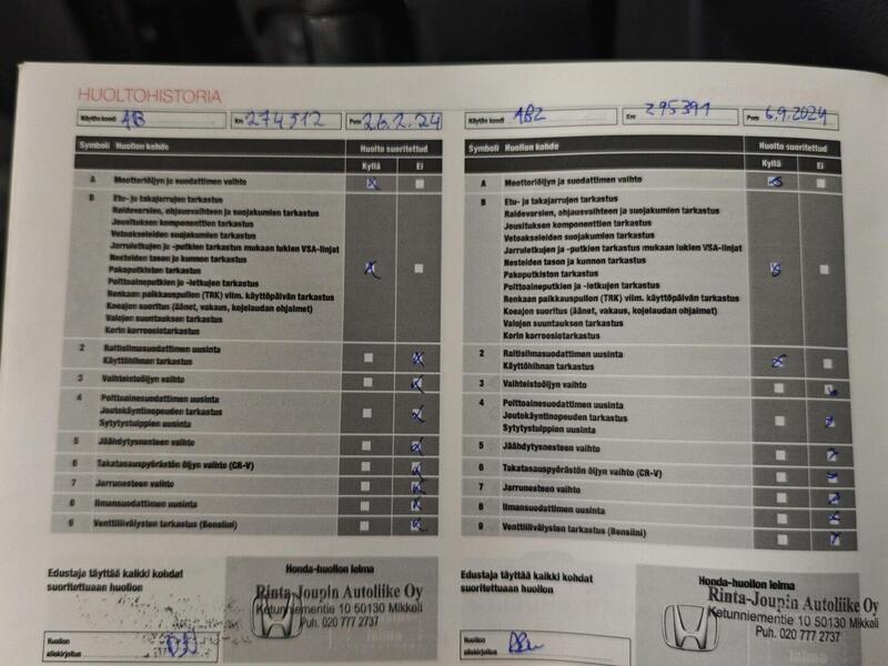 Honda CR-V vaihtoauto