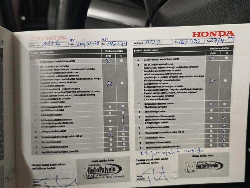 Honda CR-V vaihtoauto