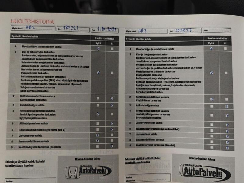 Honda CR-V vaihtoauto