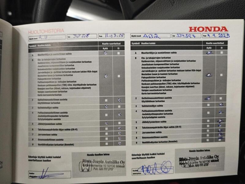 Honda CR-V vaihtoauto