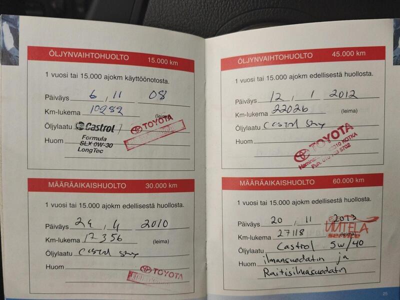 Toyota Avensis vaihtoauto