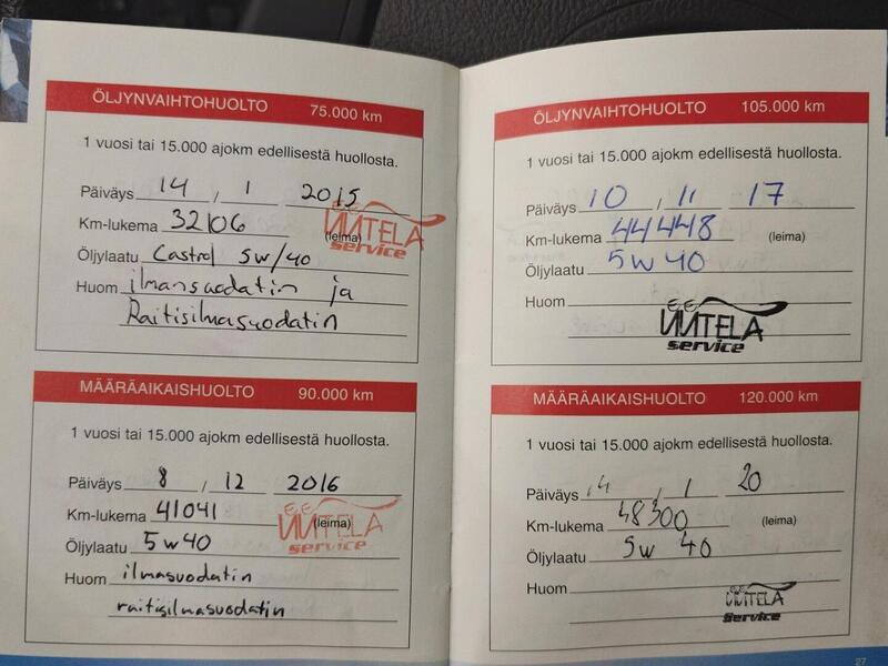 Toyota Avensis vaihtoauto