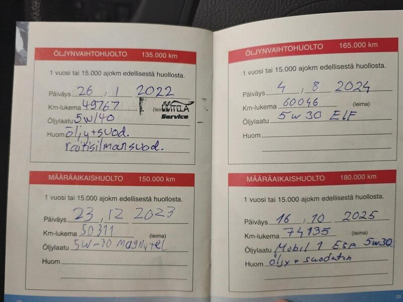 Toyota Avensis vaihtoauto