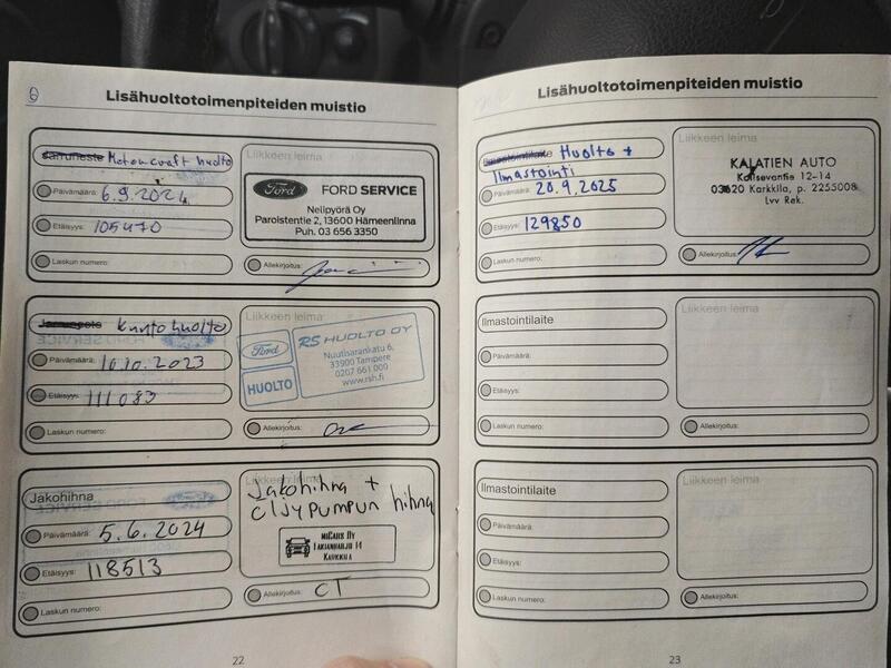 Ford Fiesta vaihtoauto