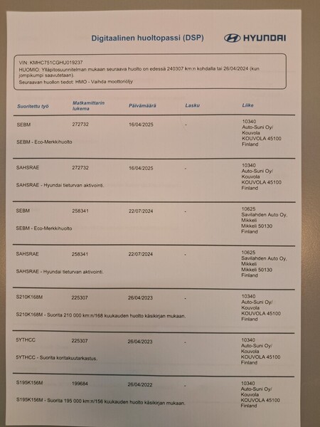 Hyundai IONIQ hybrid vaihtoauto