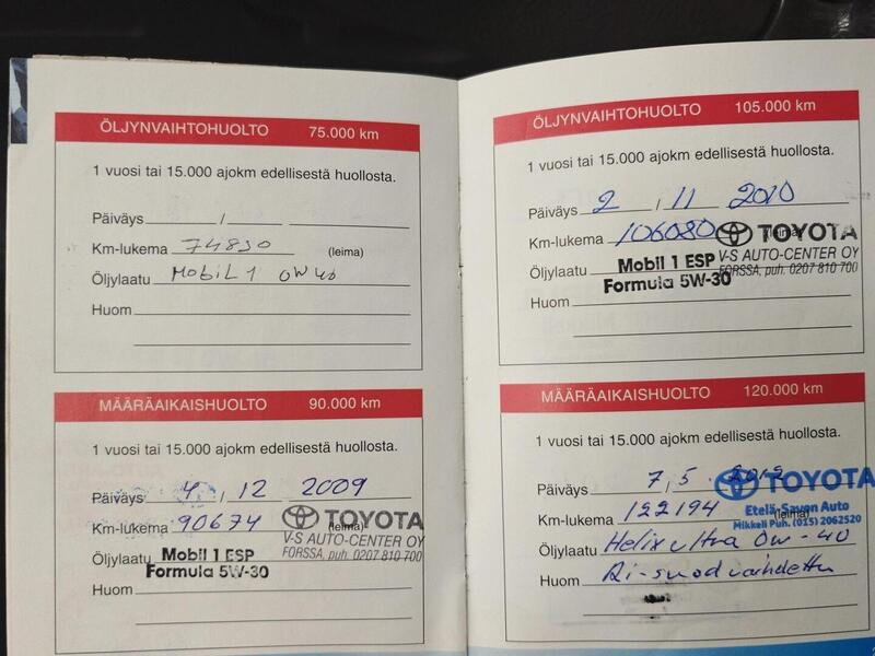 Toyota Corolla vaihtoauto