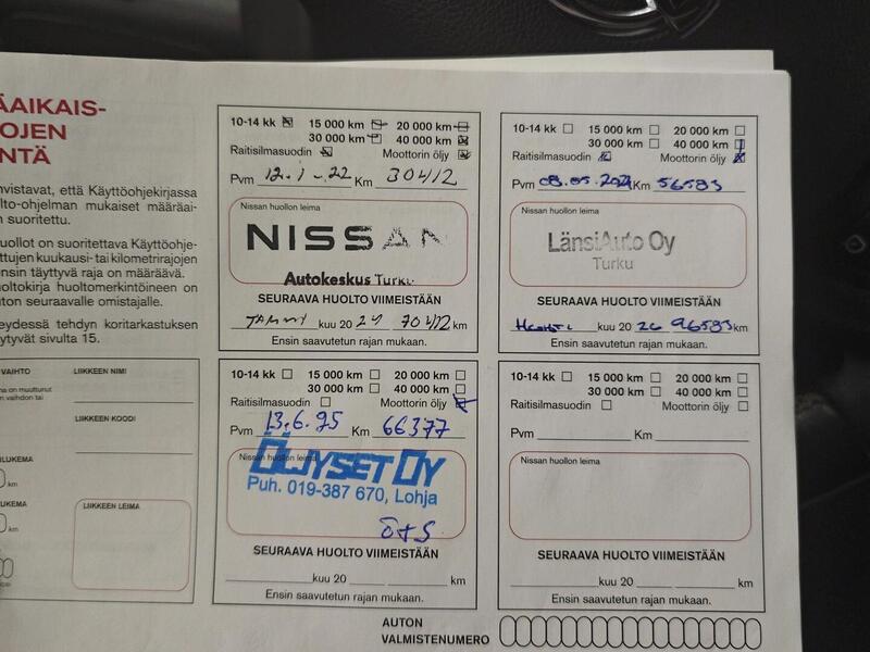 Nissan NV300 vaihtoauto